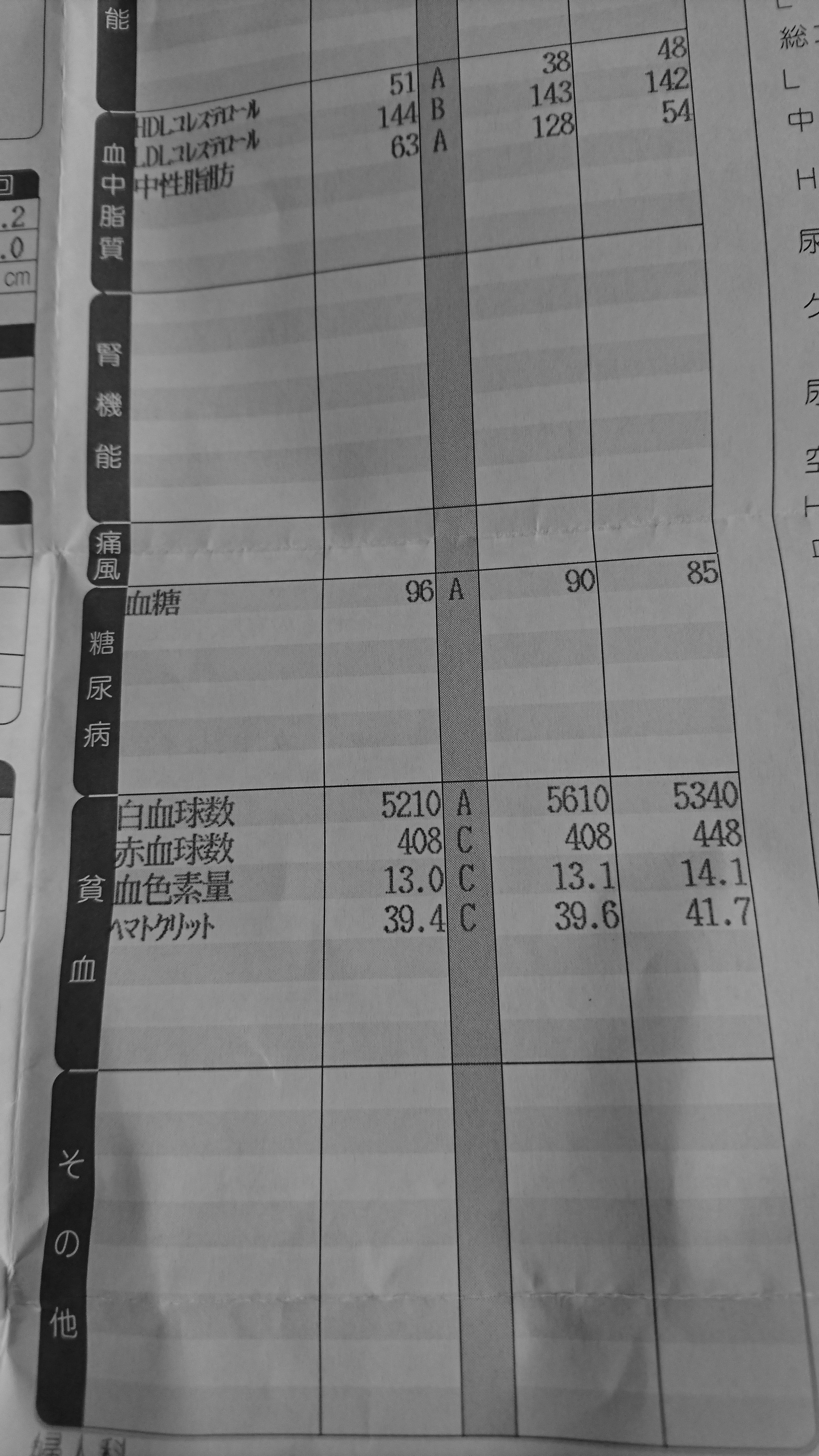 男だけど自分におっぱいが欲しい! 1428295 1922 1 男だけど自分におっぱいが欲しい! 1428295 1922 1